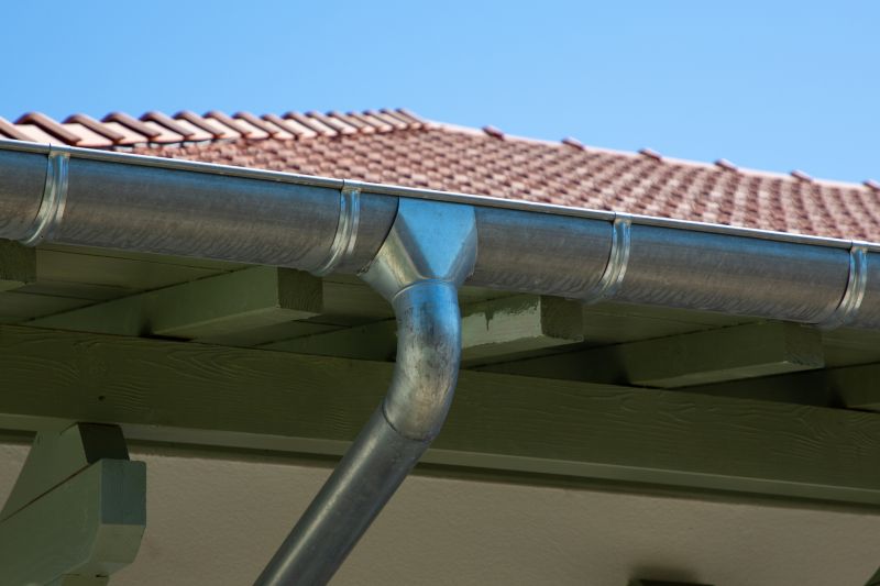 Aluminum Gutter Installation