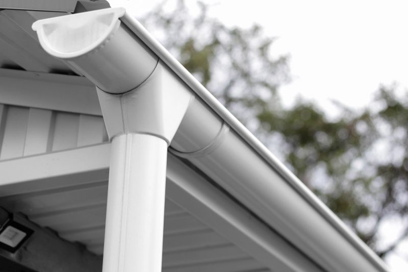 Gutter Splash Guard Installation